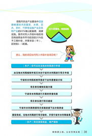 节水增效 润泽甬城——宁波市喷微灌技术推广应用指南