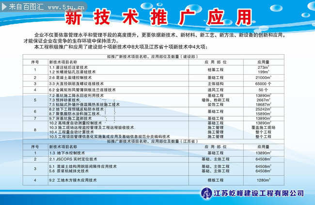 企业技术推广 驱动创新与产业升级的力量