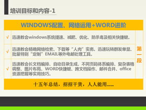 推广实用技术 全面提升团队效能